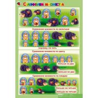 Комплект демонстрационных плакатов "Математика", 4-5 лет