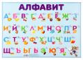 Обучающие плакаты