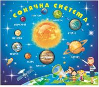Виниловый плакат "Солнечная система"